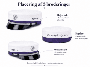 SOSU Assistent uddannelses Hue med special kokarde og 3 broderinger