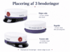 SOSU Assistent Uddannelseshue inkl. 3 broderinger
