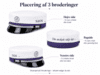 FOA - SOSU Assistent Uddannelses Hue inkl. 3 broderinger